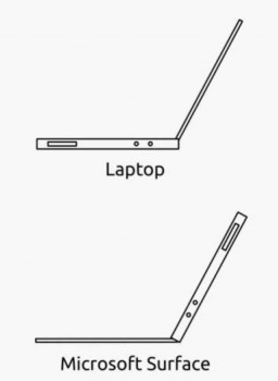microsoft_surface_comparison_laptop_2012