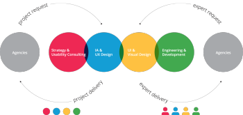 fa_about_grafik_2013_neu