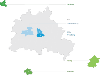 fa_agency_project_location