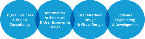 fa_competences_blue_2015