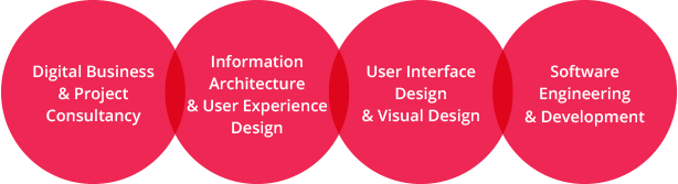 fa_competences_red_2015